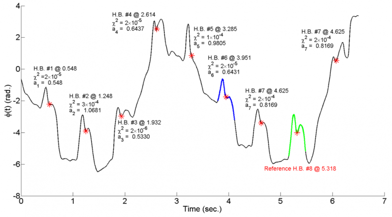 File:Pub LM Heartbeat.png