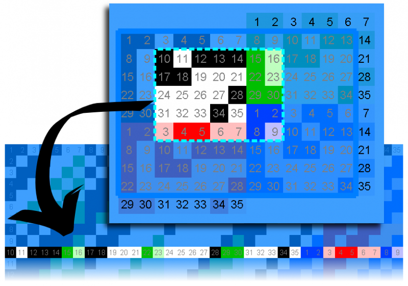 File:Pub PMMWI CS folded-matrix.png