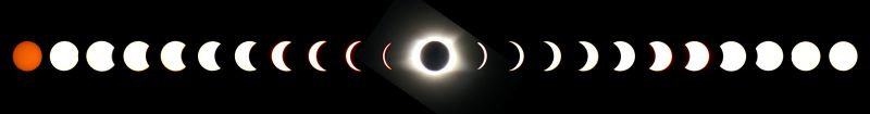 File:2017-08-21T132438 Eclipse collage.jpg