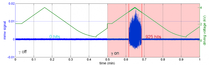 File:Pub rad-air-breakdown.png