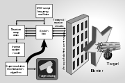 File:Microwave Camera.svg